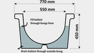 Water Ballast Hollow Cavity